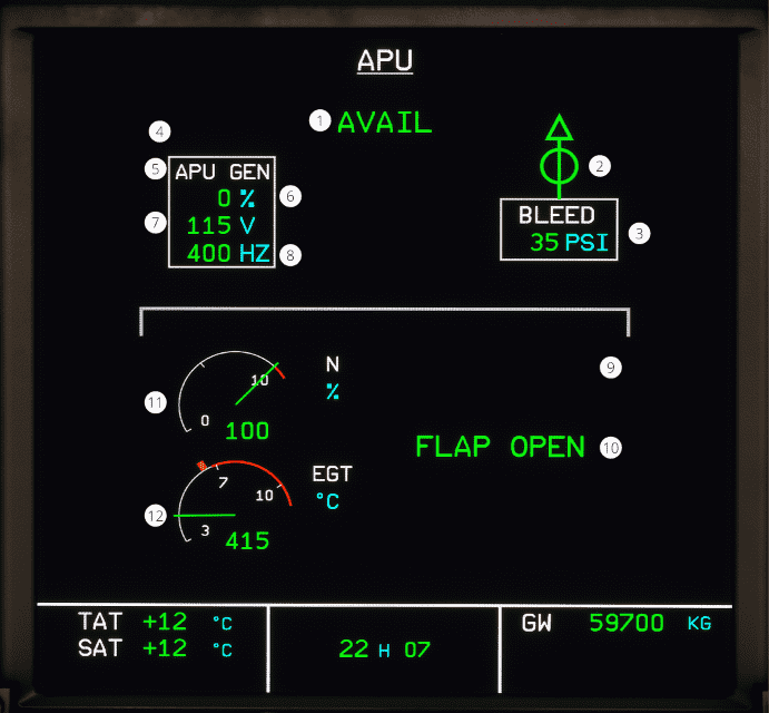 APU ECAM page APU ECAM page
