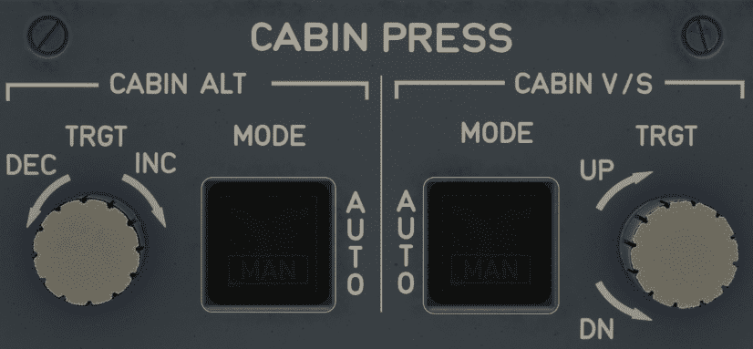 Pressurization Panel Pressurization Panel