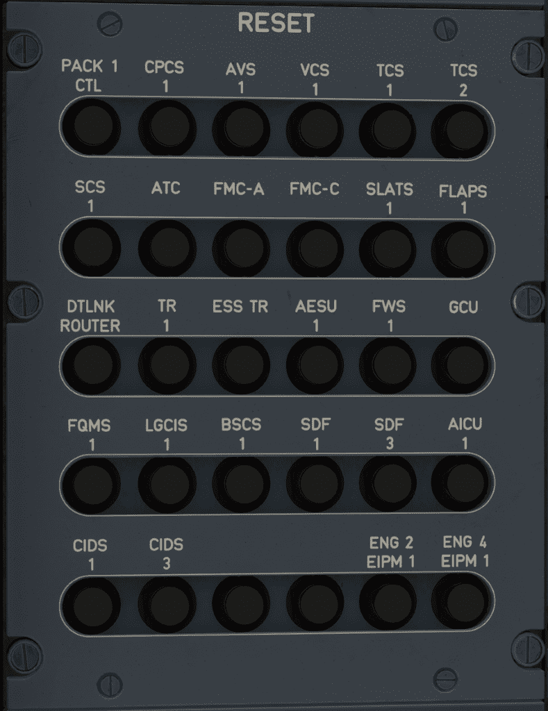 Reset Panels Reset Panels