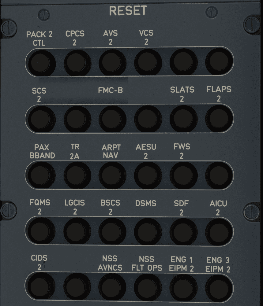Reset Panels Reset Panels